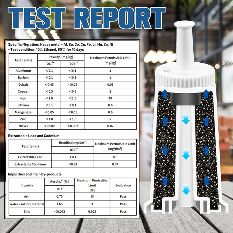 Funmit 4 Pack Replacement Water Filter for Breville Espresso Machine Barista Touch Bes880, Barista Pro BES878, Oracle Touch BES990, Oracle BES980, Dual Boiler BES920 Bambino ClaroSwiss Sage by - Image 3